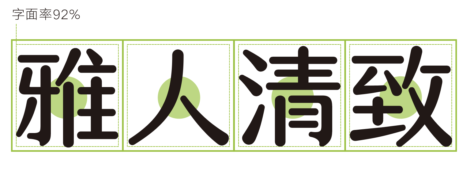 汉仪清芬体 W