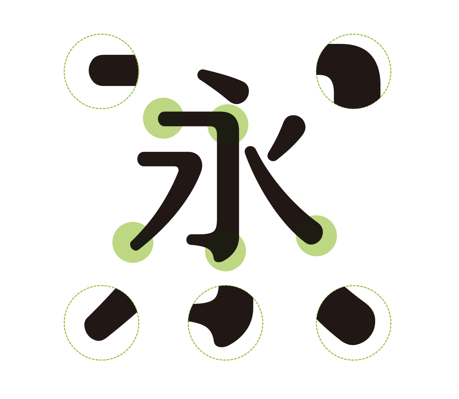汉仪清芬体 W
