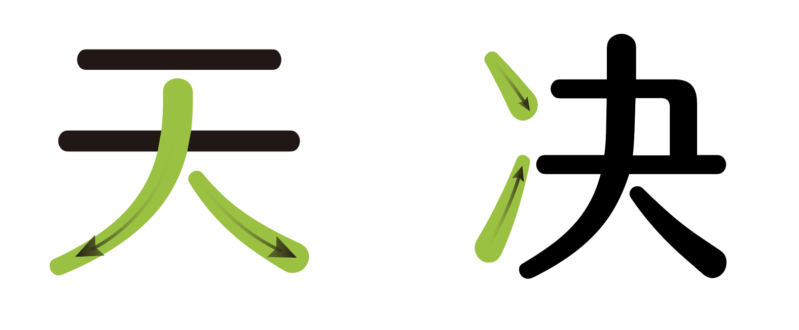 汉仪清芬体 W