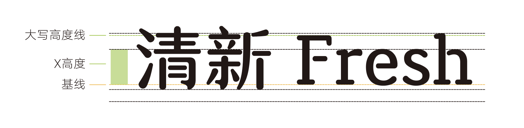 汉仪清芬体 W