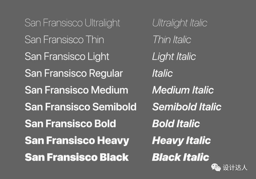 iOS 英文字体：San Francisco Pro