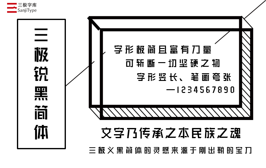 三极锐黑简体家族