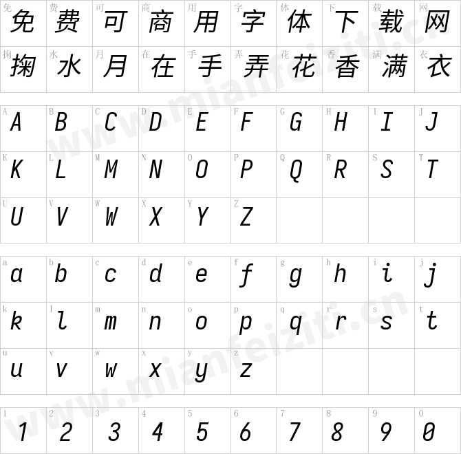 等距更纱黑体 SC Italic